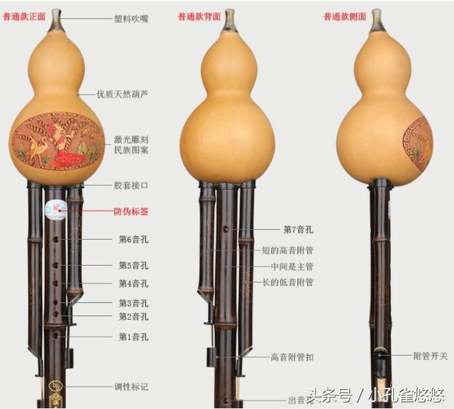 葫芦丝低音1234567,葫芦丝1234567音准练习