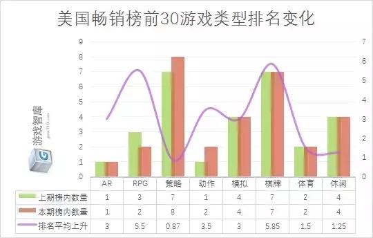 国外营销套路,外国营销怎么自己搞