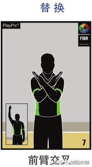 篮球规则和裁判手势,拳击裁判员手势和口令