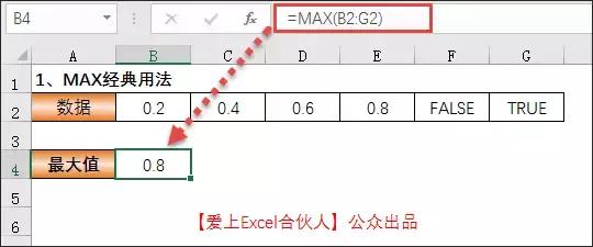 函数最大值max怎么读,最值函数max和min的用法
