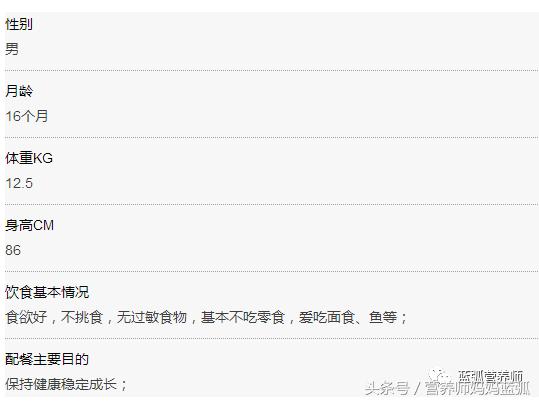 学生12岁到15岁一周营养食谱,一岁多一点的宝宝食谱