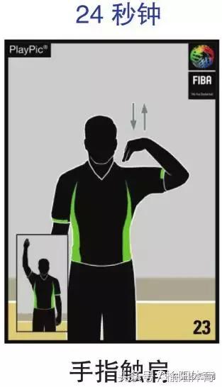 篮球规则和裁判手势,拳击裁判员手势和口令