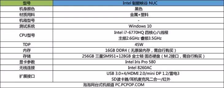 intelnuc深红峡谷测评,评测mini主机
