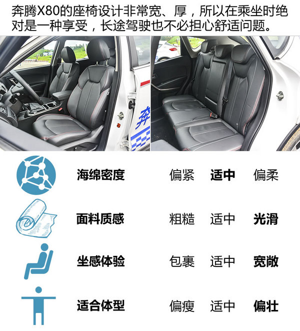 一汽奔腾x802013款自动豪华版系统,大展身手小鲜肉秀肌肉原视频