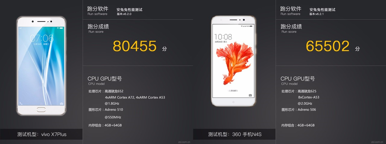 小米max2缺点和优点,现在小米max2还值得入手吗