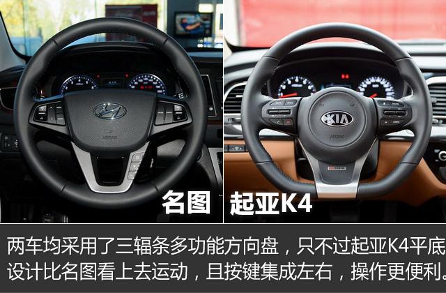 2014年起亚名图,2016款起亚k41.6