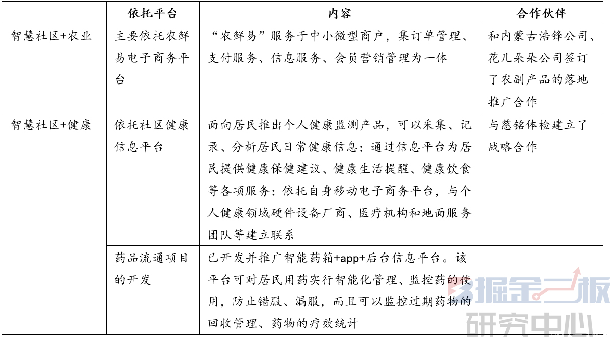 掘金研报,掘金研报最新消息