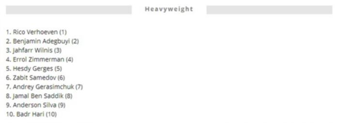 五位中国最强搏击手,昆仑决著名拳击手