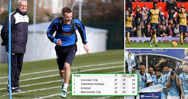 流云玩英超——春天来了，又到了阿森纳崩盘的季节