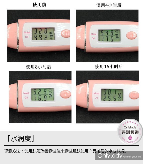用了碧欧泉保湿乳怎么更油腻,补水保湿男士碧欧