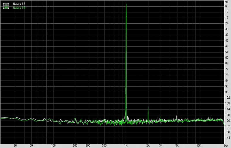 三星samsunggalaxybudslive评测,三星galaxys8刚发行价格
