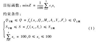 基于遗传算法优化bp的训练过程,基于bp神经网络的预测分析步骤