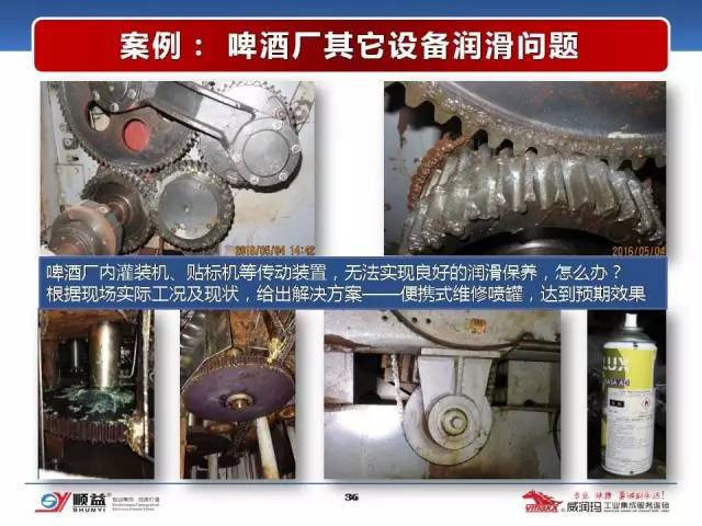 顺益体系（集团）董事长-张建新：工业润滑服务的创新模式