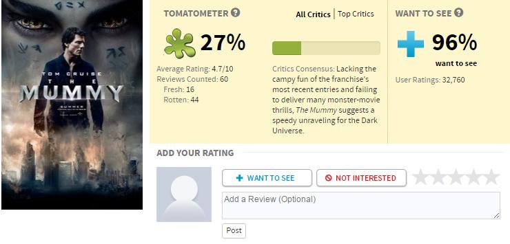 阿汤哥新木乃伊解说,阿汤哥最新电影木乃伊