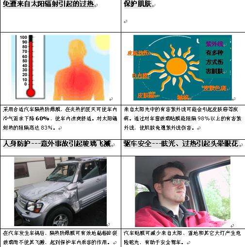夏季隔热防晒汽车遮阳珍珠棉铝膜,汽车隔热防晒膜夏日必备