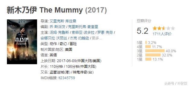 新木乃伊值得去看吗,新木乃伊6小时完整