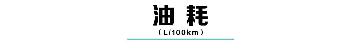 8.88万元是否能买一台好车,8.5万能买蒙迪欧吗