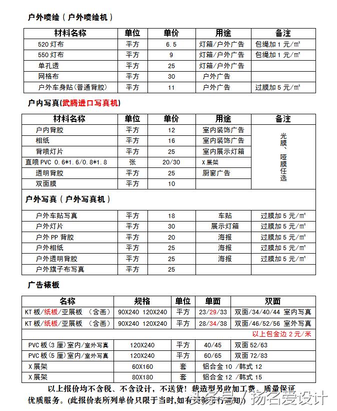 喷绘广告设计教程视频,广告喷绘怎么设计