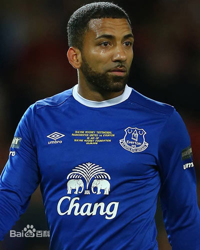 当今足球界速度最快的球员排名,足球史上速度最快的十大球员