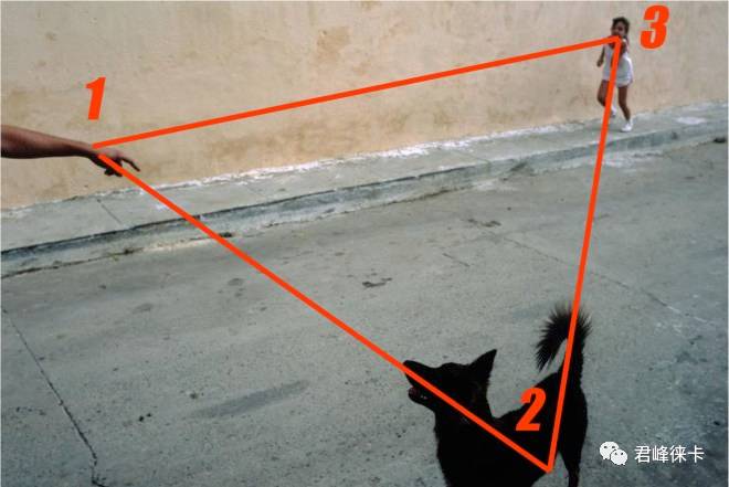 摄影三角构图详解,三角构图曲线构图