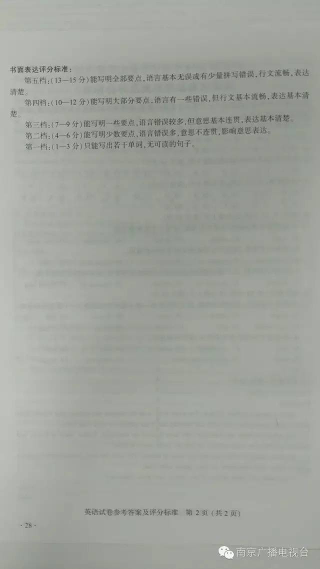 中考倒计时5天,中考每天倒计时视频