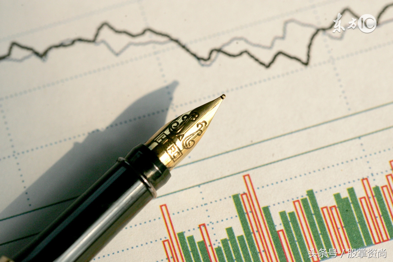 量比选股战法教学,一分钟看懂量比选股法