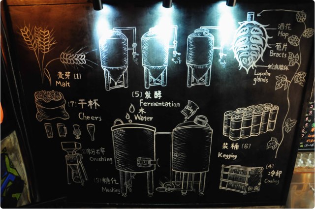 花椒味的精酿啤酒,花椒味的精酿