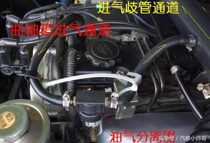 汽车发动机上不能堵塞的孔,当孔堵塞时,会有缩短零部件寿命等问题,产生种种不良后果