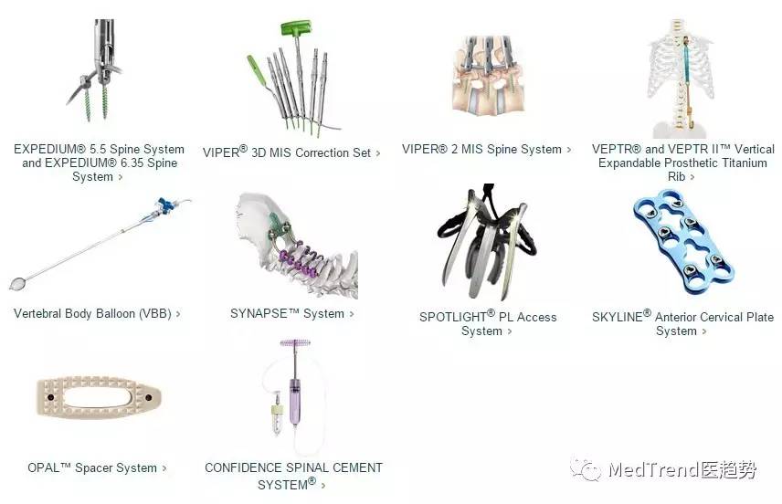 全球骨科巨头之强生DePuySynthes—风云变幻