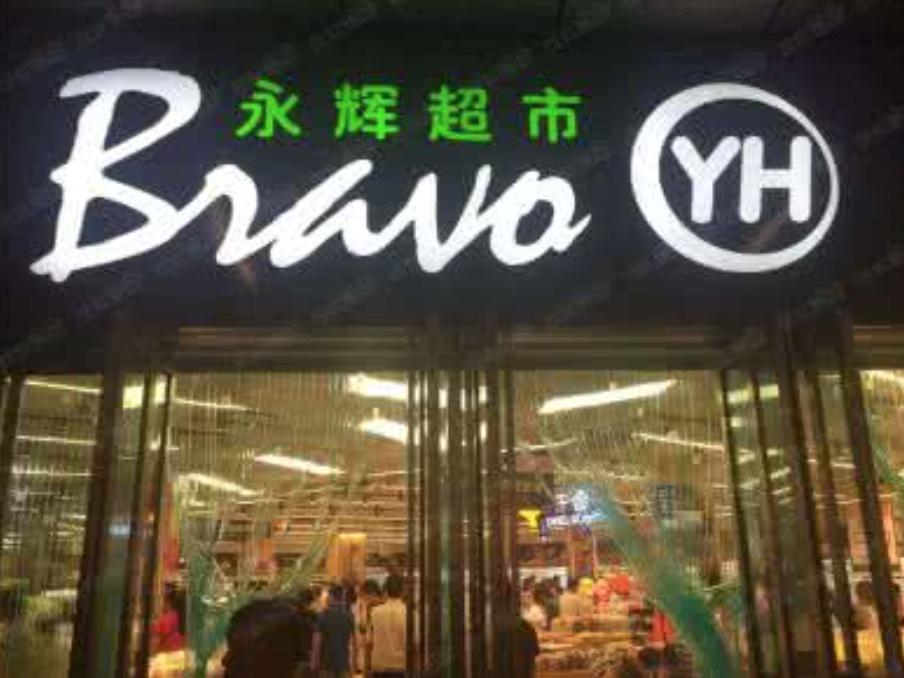 o2o行业有哪些,o2o行业市场