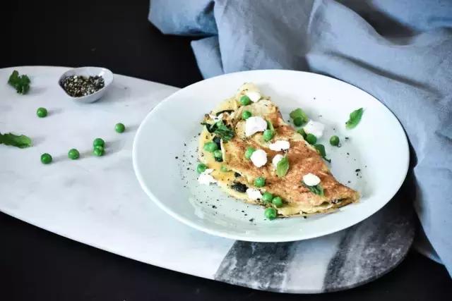 欧陆、英式、美式早餐大PK丨旅行早餐哪家强