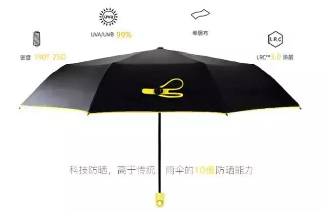 自动雨伞原理结构图修复,雨伞缺陷修复视频