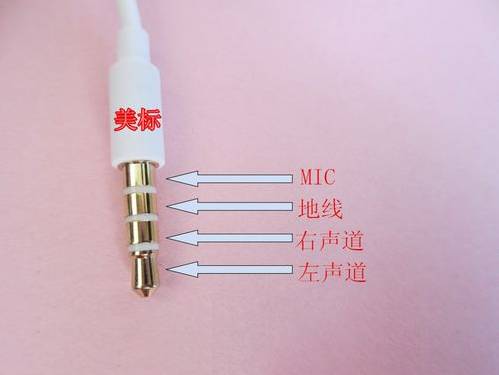 不做技术盲！这些贴身小物品坏了怎么自己快速解决？