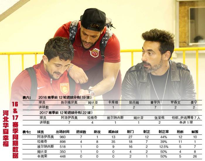 恒大许家印承诺的全华班能实现吗,许家印事件带给我们的一些思考