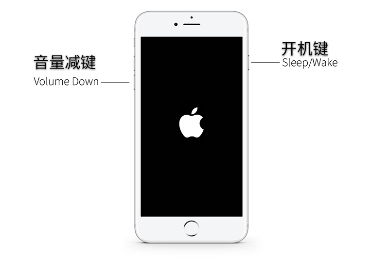 iphone突然死机没办法强制关机,iphone突然死机失灵怎么办