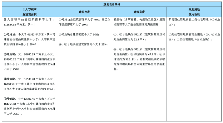 绿地新里城为什么这么便宜,绿地新里实地看房