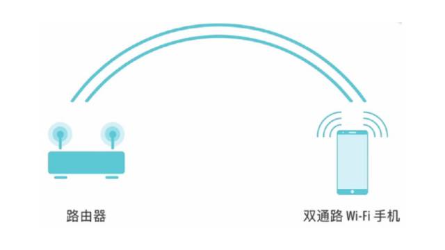 oppor11能玩王者荣耀,oppor11能不能玩光遇