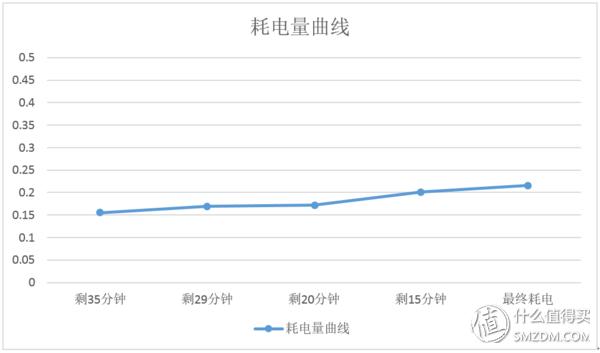 惠而浦洗衣机9kg,惠而浦第六感智能系统