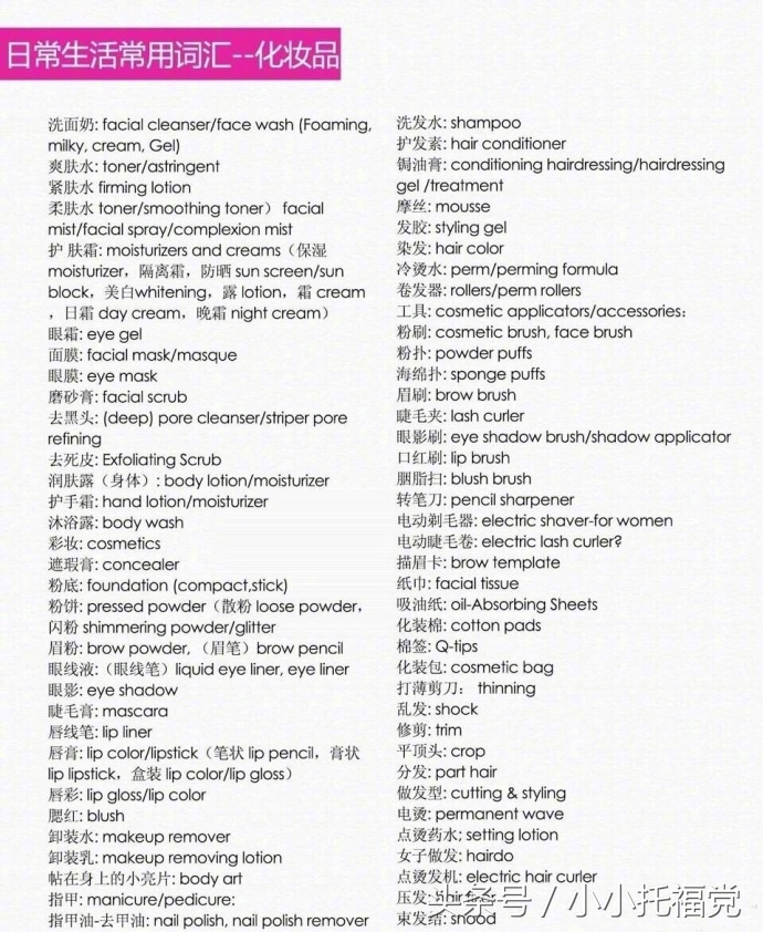 生活中必备的英语口语0304,日常必备的英语口语100句视频