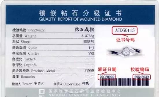 买钻石的基本常识是什么,钻石购买技巧和方法有哪些