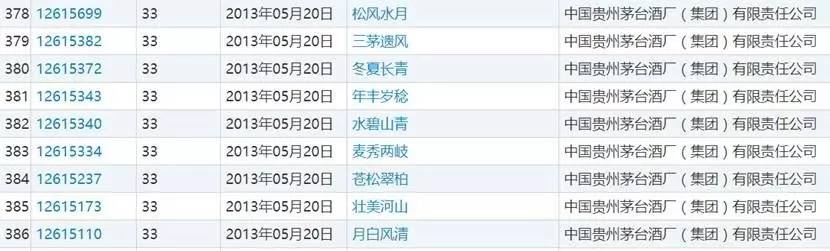 四粮液和五粮液有什么区别,二粮液是什么