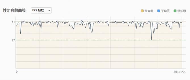 爱上白鹿原——入手微星哈迪斯Nightblade