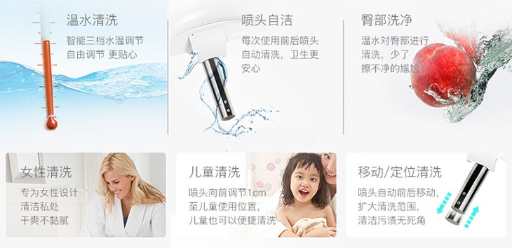 买智能马桶盖注意这四个坑 (智能马桶盖最不满意的地方)