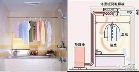 日式整体卫浴集成卫生间,有品质的整体卫浴设计