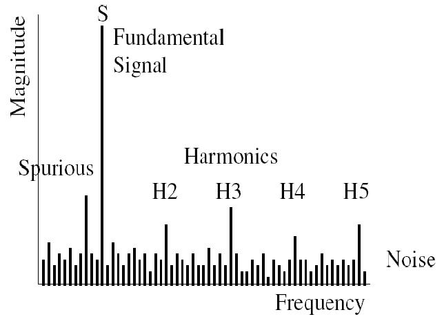 模拟ic工程师做什么,模拟ic设计工程师