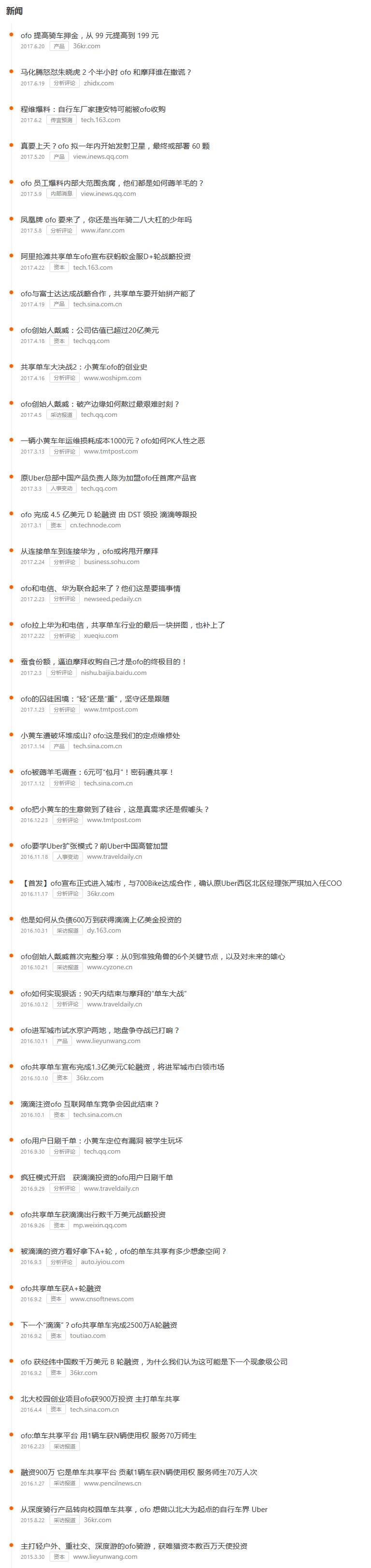 马化腾说ofo失败的原因,马化腾谈ofo失败的原因