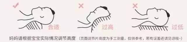 睡觉选择什么样的枕头,如何给孩子选择枕头