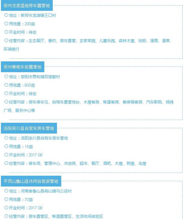 玩自驾，住帐篷，开启一段自驾游的旅行，河南这些露营地你知道吗？