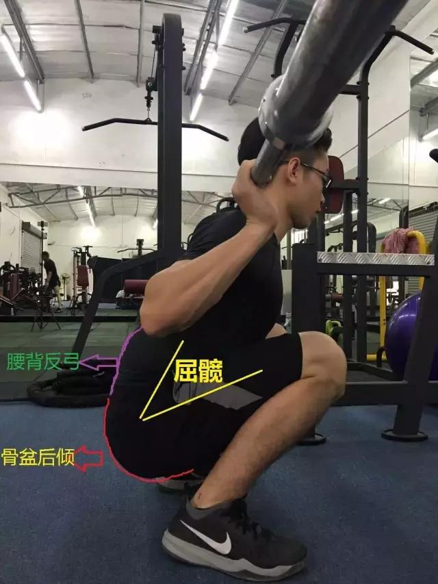 深蹲好处多如何做标准深蹲,深蹲有什么锻炼效果好的动作