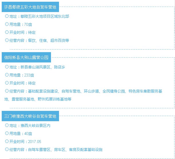 河南哪里适合自驾户外露营,自驾游住帐篷找营地